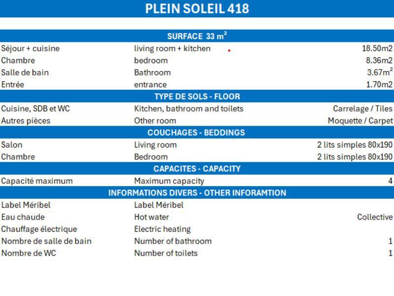 Apartements PLEIN SOLEIL - Méribel Mottaret 1850