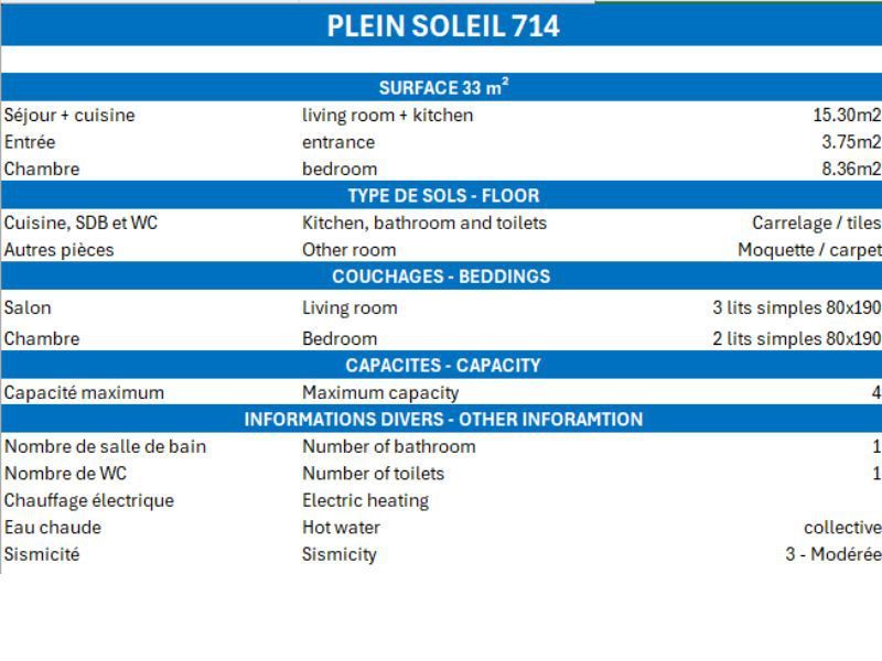 Apartements PLEIN SOLEIL - Méribel Mottaret 1850