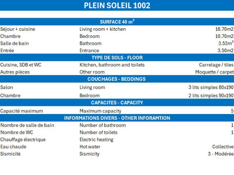 Apartements PLEIN SOLEIL - Méribel Mottaret 1850