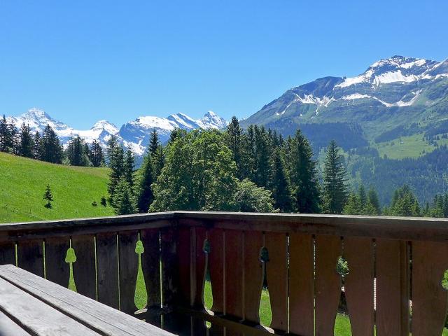 Châlet Wätterlücke - Wengen