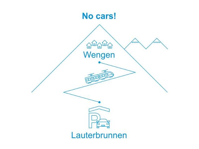 Apartment Eigersonne - Wengen