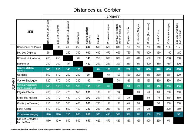 Apartements PEGASE - Le Corbier