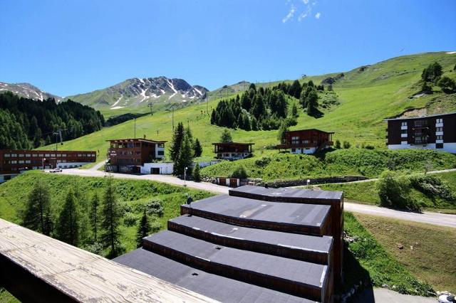 Apartements L'aconcagua - Plagne Centre