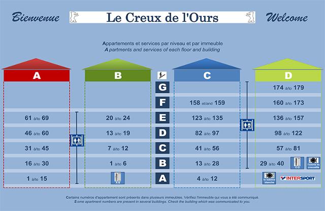 Apartments Creux De L'ours C (Bleu) - Méribel Mottaret 1850