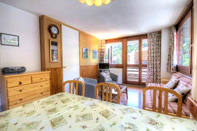 Apartements ACONCAGUA - Plagne Centre