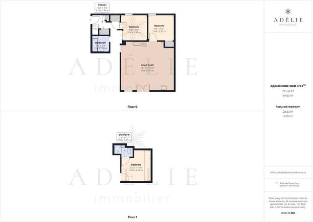 Appartment Les Granges De La Ro GRANGB11 - La Rosière