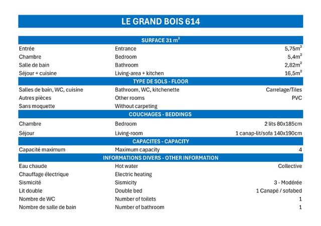 Apartements GRAND BOIS A - La Tania