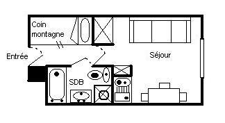 Apartments Astragales - Les Menuires Fontanettes