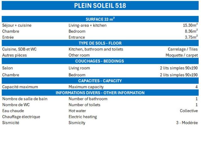 Apartements PLEIN SOLEIL - Méribel Mottaret 1850