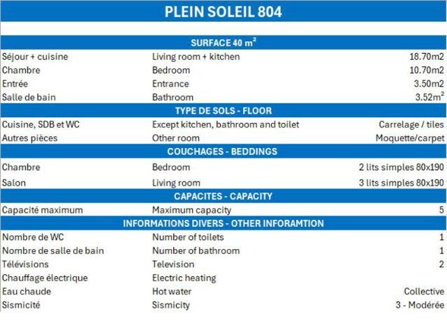 Apartements PLEIN SOLEIL - Méribel Mottaret 1850