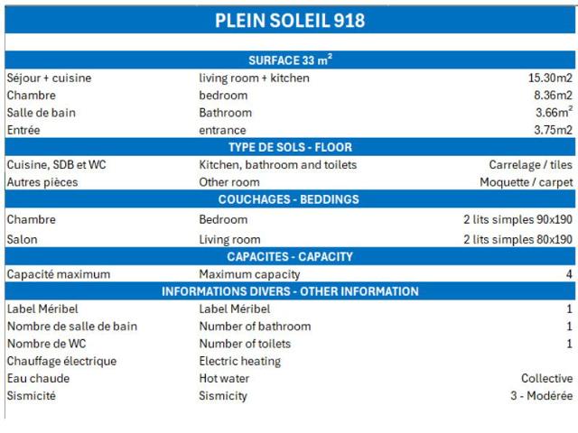Apartements PLEIN SOLEIL - Méribel Mottaret 1850