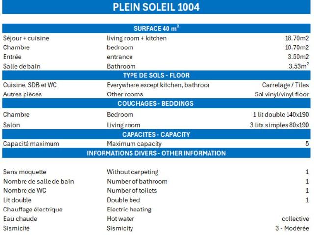 Apartements PLEIN SOLEIL - Méribel Mottaret 1850