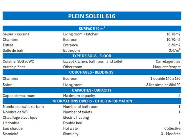 Apartements PLEIN SOLEIL - Méribel Mottaret 1850