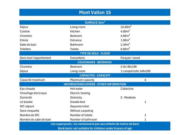 Apartements MONT VALLON - Méribel Mottaret 1850