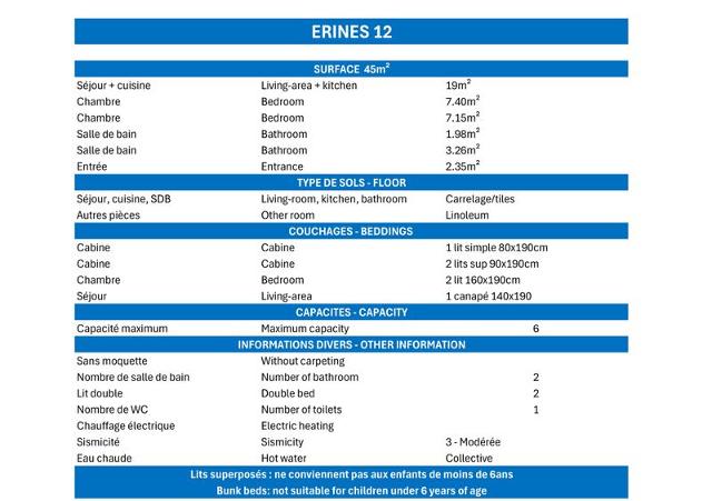 Apartements ERINES - Méribel Mottaret 1850