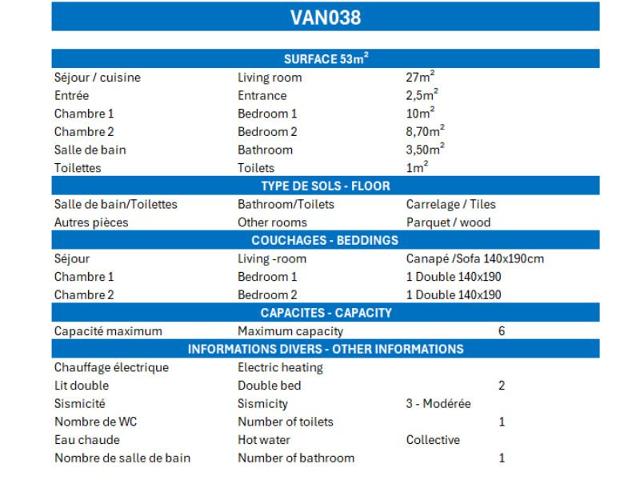 Apartements VANOISE - Méribel Mottaret 1850