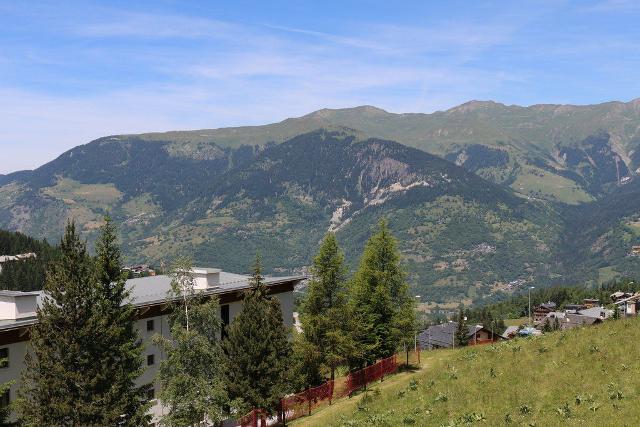 Apartements ARIONDAZ - Courchevel 1650