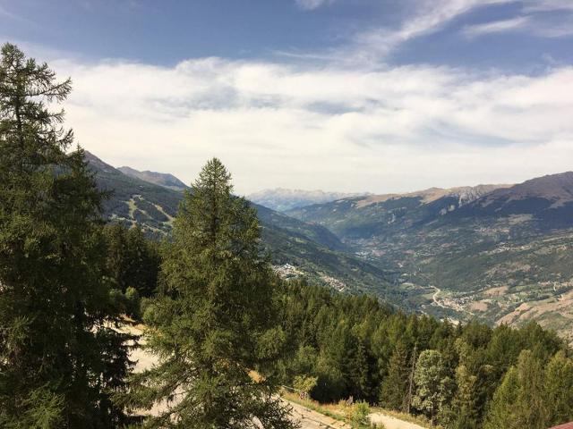 Apartements RUITOR - Les Arcs 1800