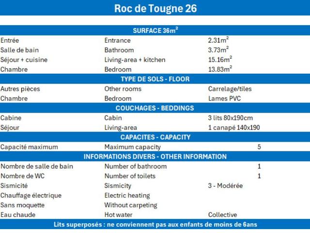 Apartements ROC DE TOUGNE - Méribel Mottaret 1850