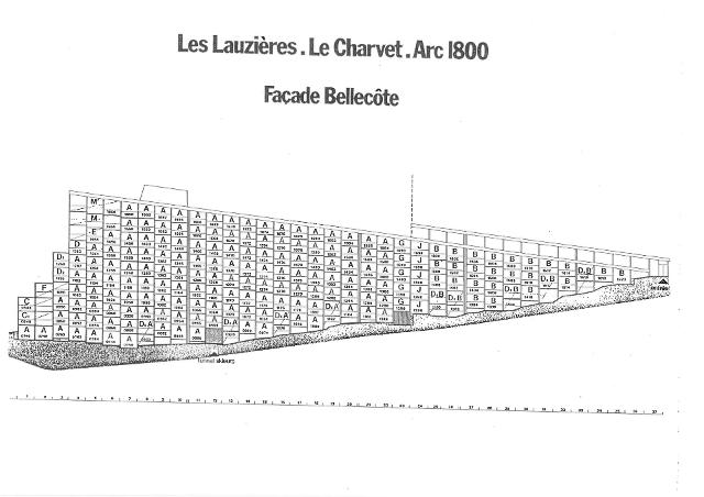 Apartements LAUZIERES - Les Arcs 1800
